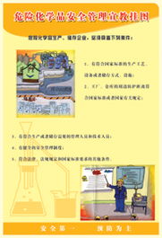 企業(yè)管理掛圖 視覺化管理的利器與市場新機(jī)遇