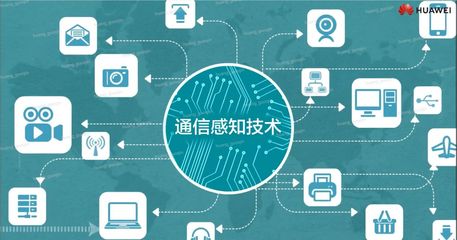物聯(lián)網(wǎng) 萬物互聯(lián)的時代基石及其應(yīng)用服務(wù)全景