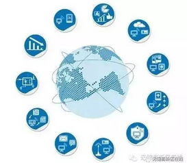 負(fù)重前行，肩負(fù)重任 物聯(lián)網(wǎng)技術(shù)融合實(shí)體經(jīng)濟(jì)邁上新臺階
